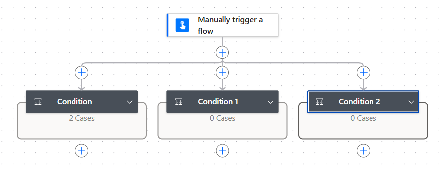 Conditions in Parallel Branches