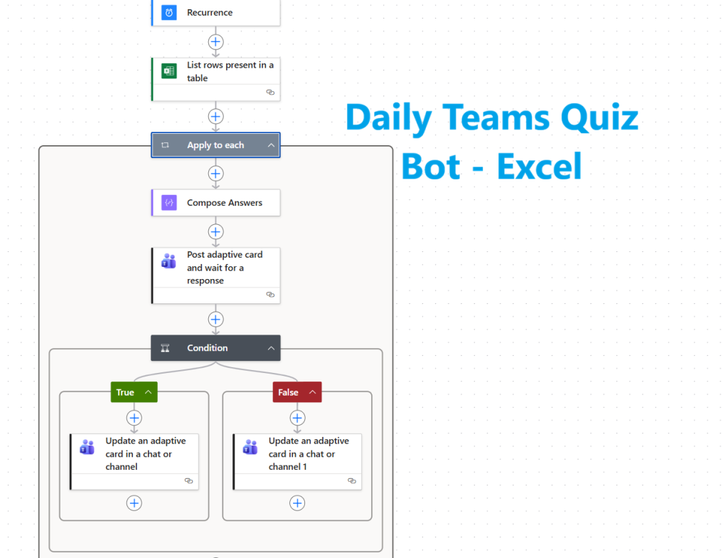 Teams Quiz Bot Tutorial 2026